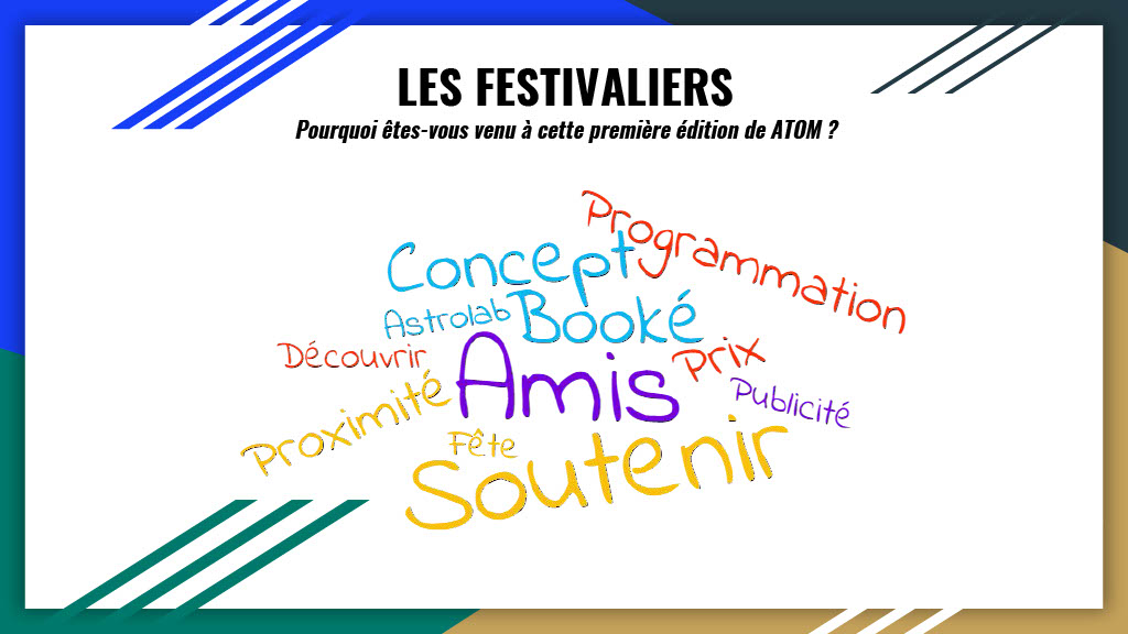 Pourquoi les festivalier-es sont venu-es