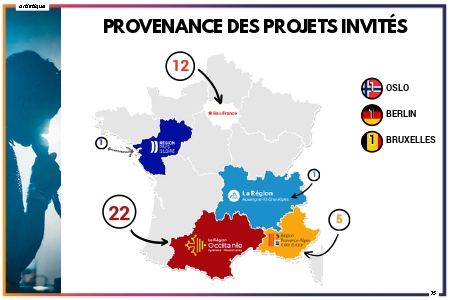provenance des projets invités