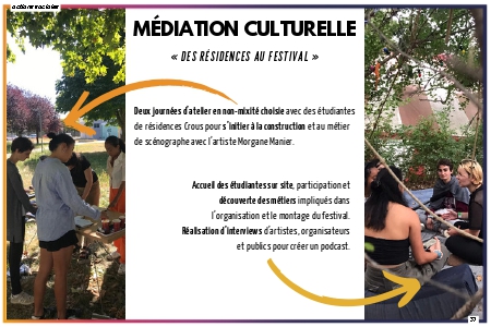 médiation culturelle